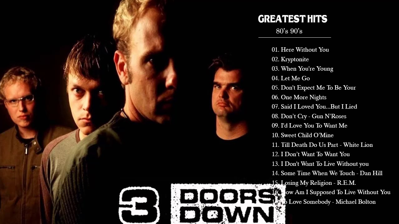 3 Doors Down Full Discography Download Torrent